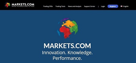 Markets.com opinioni